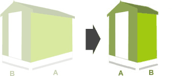 Layout