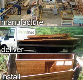 manufacture fitting delivery