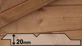 Beast Framework & Cladding