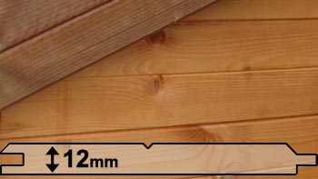 Standard Framework & Cladding